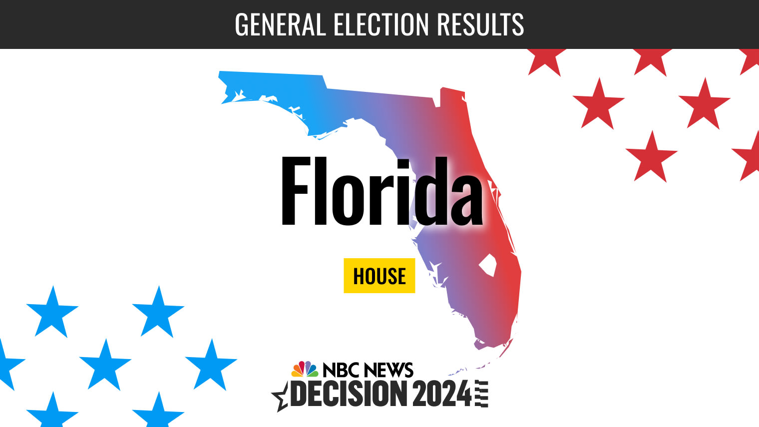 Florida House Election 2024 Live Results